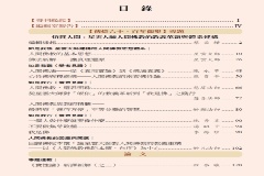 《人間佛教學報．藝文》第61期目錄