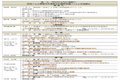 2026第二屆東方管理文化國際學術研討會 議程