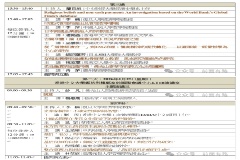 2026第二屆東方管理文化國際學術研討會 議程
