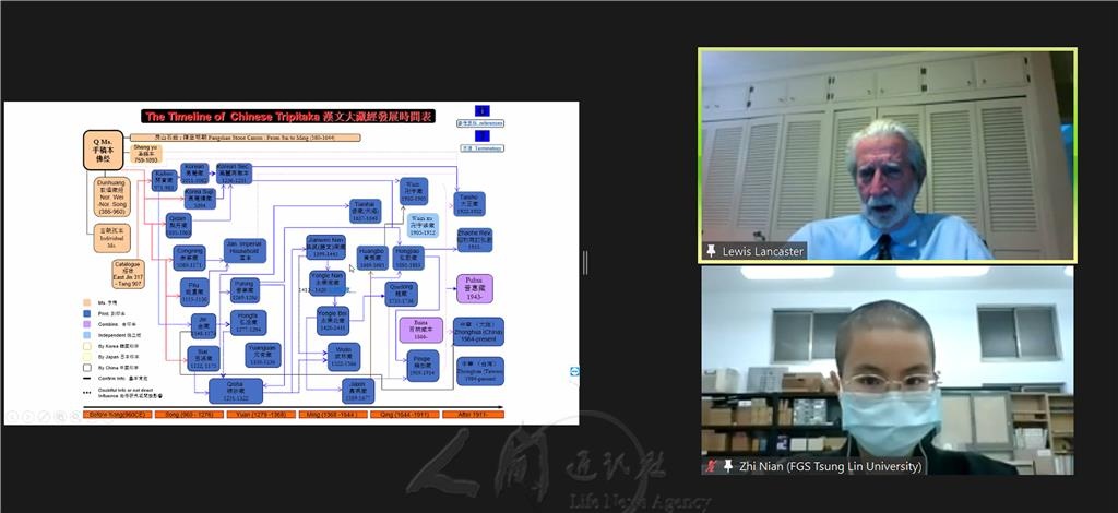 圖說：課程期間學員踴躍發問，教授一一耐心回答，例如闡述中國自雕印第一部藏經《開寶藏》後，各種藏經在中國的傳流。 圖/佛光山人間佛教研究院提供